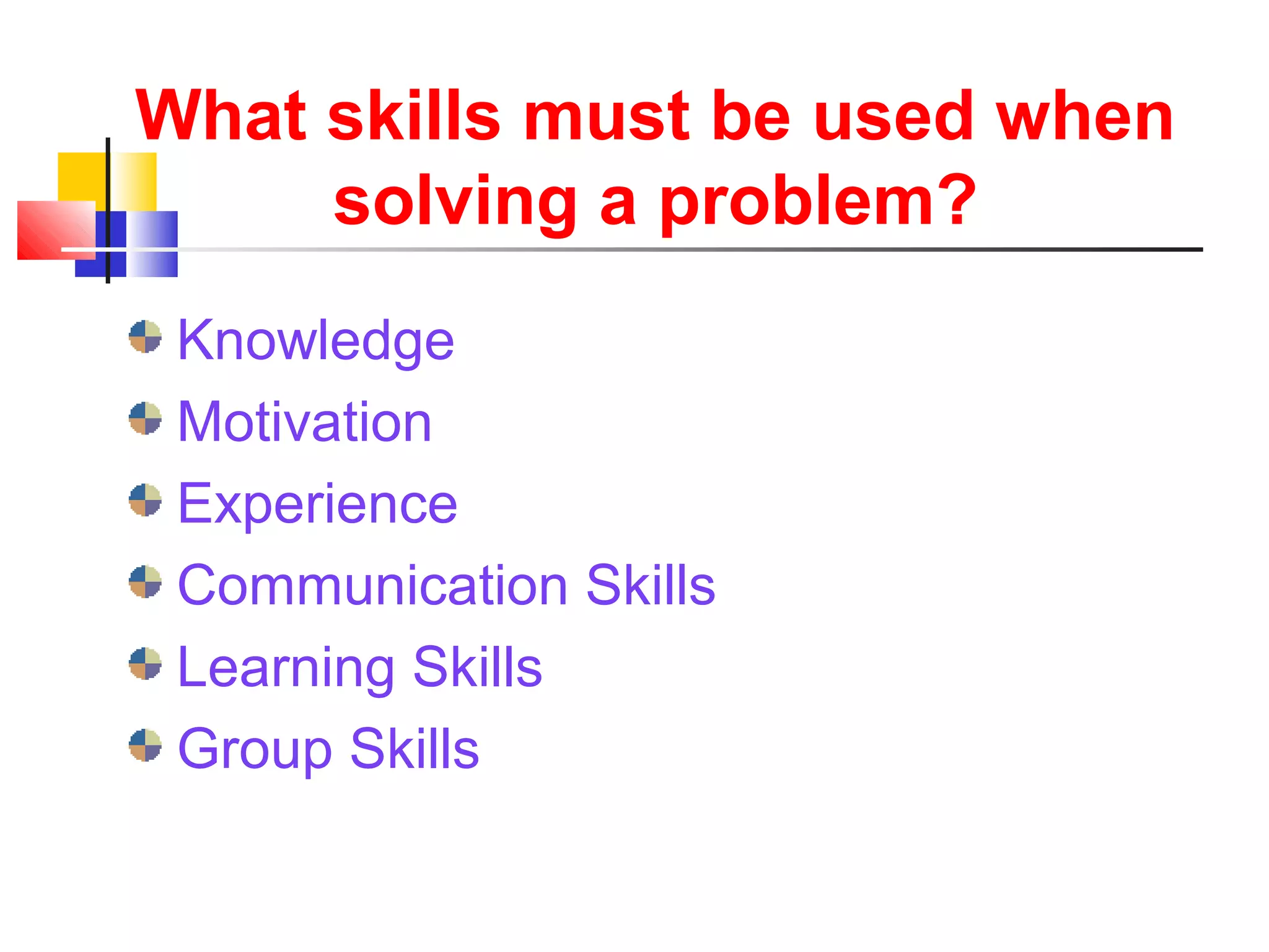 What skills must be used when
solving a problem?
Knowledge
Motivation
Experience
Communication Skills
Learning Skills
Group Skills
 