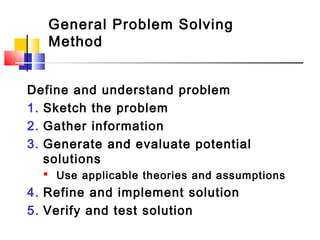 138755986 problem-solving-methods-ppt | PPT