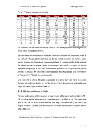 La Construcción de la Guitarra Española Luis Fábregas Ibáñez
10
Fig. 4.1. Tabla de cotas para la plantilla3
Línea Cota Línea Cota Línea Cota Línea Cota
1 84 13 187 25 140 37 140
2 116 14 187 26 135 38 141
3 131 15 186 27 127 39 141,5
4 147 16 184 28 122 40 141
5 157 17 181,5 29 120 41 139
6 165 18 178,5 30 118 42 136
7 171 19 175 31 120 43 132
8 176 20 170,5 32 123 44 126
9 180 21 165,5 33 127,5 45 119
10 183 22 160 34 131 46 109
11 185 23 153,5 35 135 47 96
12 186 24 147 36 137 48 75
49 40
En cada una de las cotas señaladas se traza una recta perpendicular al eje de las
cotas hasta su respectiva línea.
Este sistema de coordenadas marcará (donde se cruzan las perpendiculares al
eje vertical y las perpendiculares al eje de las cotas) una serie de puntos. Estos
puntos pueden ser trazados a mano dando lugar a media silueta de la guitarra.
Para la otra mitad se puede repetir el mismo proceso o (tal y como yo he hecho)
traspasar los puntos al otro lado mediante la ayuda de un compás (cosa que no
afecta a la silueta). Mi producto en semiacabado de este proceso está ilustrado en
la Figura 6.4.1. Plantilla en semiacabado.
Una vez esté la silueta dibujada se procede a su corte con una sierra mecánica.
Durante el corte he dejado un borde de 3 a 5 mm (meramente estimado) que
luego lijé hasta lograr la silueta exacta.
4.1.2. Útil para conformar el fondo
Para su elaboración el libro sugiere el uso de dos tablones de aglomerado de 15 -
20 mm de espesor superpuestos y pegados con cola blanca fría. He observado
que el uso de un solo tablón permite una mejor manipulación y no afecta en
ningún modo su utilidad. Las dimensiones mínimas de los tablones deben ser de
500 x 400 mm.
3
Villar Rodríguez, José: La Guitarra Española, 2ª Edición, Sevilla 2003, págs. 90- 91
 