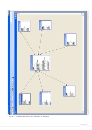 34
Fig. 6.2.1. Establecimiento de las relaciones de los datos
 
