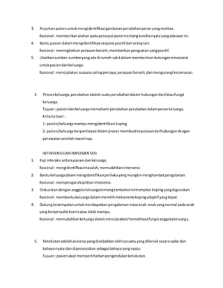 3. Anjurkanpasienuntukmengidentifikasigambaranperubahanperanyangrealitas.
Rasional : memberikanarahanpadapersepsi pasiententangkondisi nyatayangadasaat ini.
4. Bantu pasiendalammengidentifikasi responspositif dari oranglain.
Rasional : meningkatkanperasaanberarti,memberikanpenguatanyangpositif.
5. Libatkansumber-sumberyangadadi rumah sakitdalammemberikandukunganemosional
untukpasiendankeluarga.
Rasional : menciptakansuasanasalingpercaya,perasaanberarti,danmengurangi kecemasan.
4. Proseskeluarga,perubahanadalahsuatuperubahandalamhubungandan/ataufungsi
keluarga.
Tujuan: pasiendankeluargamemahami perubahanperubahandalamperankeluarga.
Kriteriahasil :
1. pasien/keluargamampumengidentifikasi koping.
2. pasien/keluargaberpartisipasi dalamprosesmembuatkeputusanberhubungandengan
perawatansetelahrawatinap.
INTERVENSIDAN IMPLEMENTASI
1. Kaji interaksi antarapasiendankeluarga.
Rasional : mengidentifikasimasalah,memudahkanintervensi.
2. Bantu keluargadalammengidentifikasiperilakuyangmungkinmenghambatpengobatan.
Rasional : mempengaruhi pilihanintervensi.
3. Diskusikandengananggotakeluargatentangtambahanketrampilankopingyangdigunakan.
Rasional : membantukeluargadalammemilihmekanisme kopingadaptif yangtepat.
4. Dukungkesempatanuntukmendapatkanpengalamanmasaanak-anakyangnormal padaanak
yang berpenyakitkronisatautidakmampu.
Rasional : memudahkankeluargadalammenciptakan/memeliharafungsi anggotakeluarga.
5. Ketakutanadalahansietasyangdisebabkanolehsesuatuyangdikenali secarasadardan
bahayanyata dan dipersepsikansebagai bahayayangnyata.
Tujuan: pasienakanmemperlihatkanpengendalianketakutan.
 