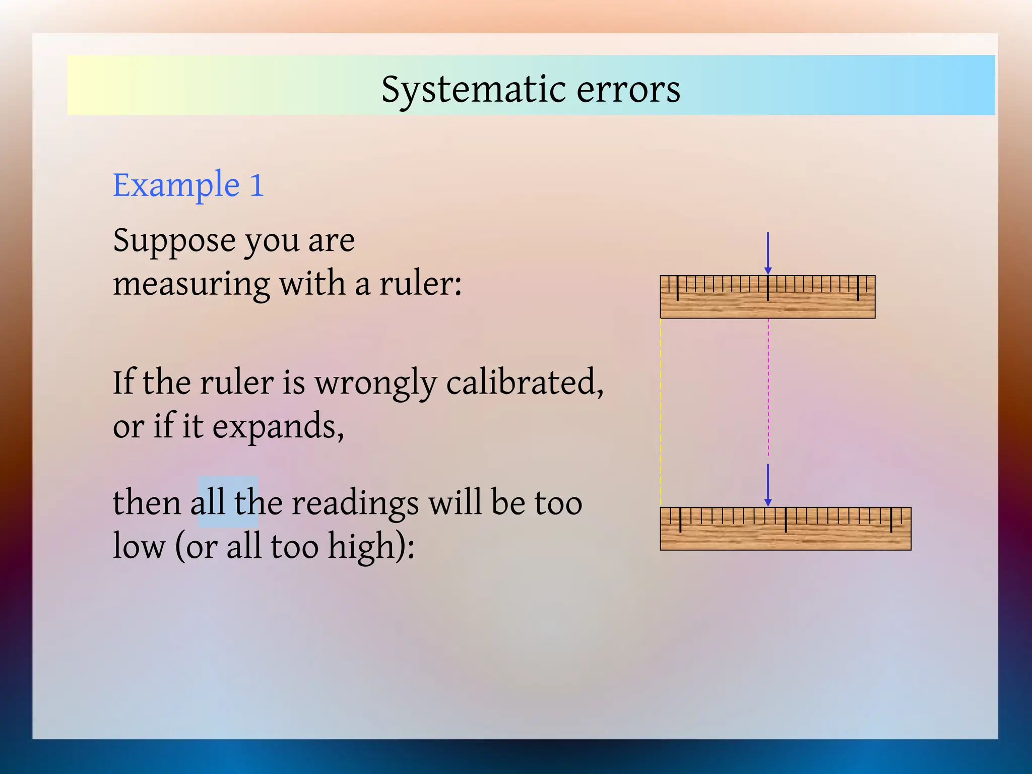 Example 1
Suppose you are
measuring with a ruler:
Systematic errors
If the ruler is wrongly calibrated,
or if it expands,
then all the readings will be too
low (or all too high):
 