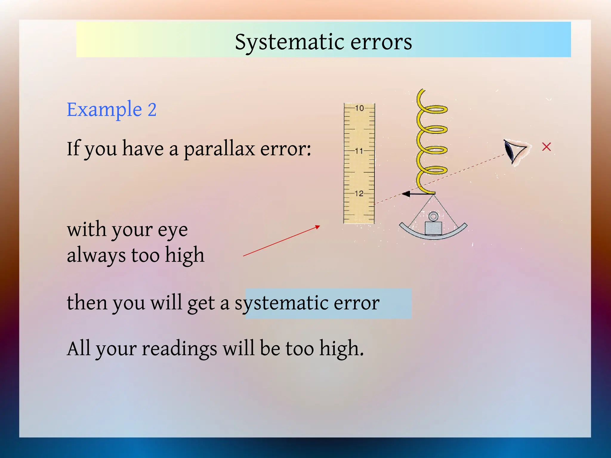 Example 2
If you have a parallax error:
Systematic errors
with your eye
always too high
then you will get a systematic error
All your readings will be too high.
 