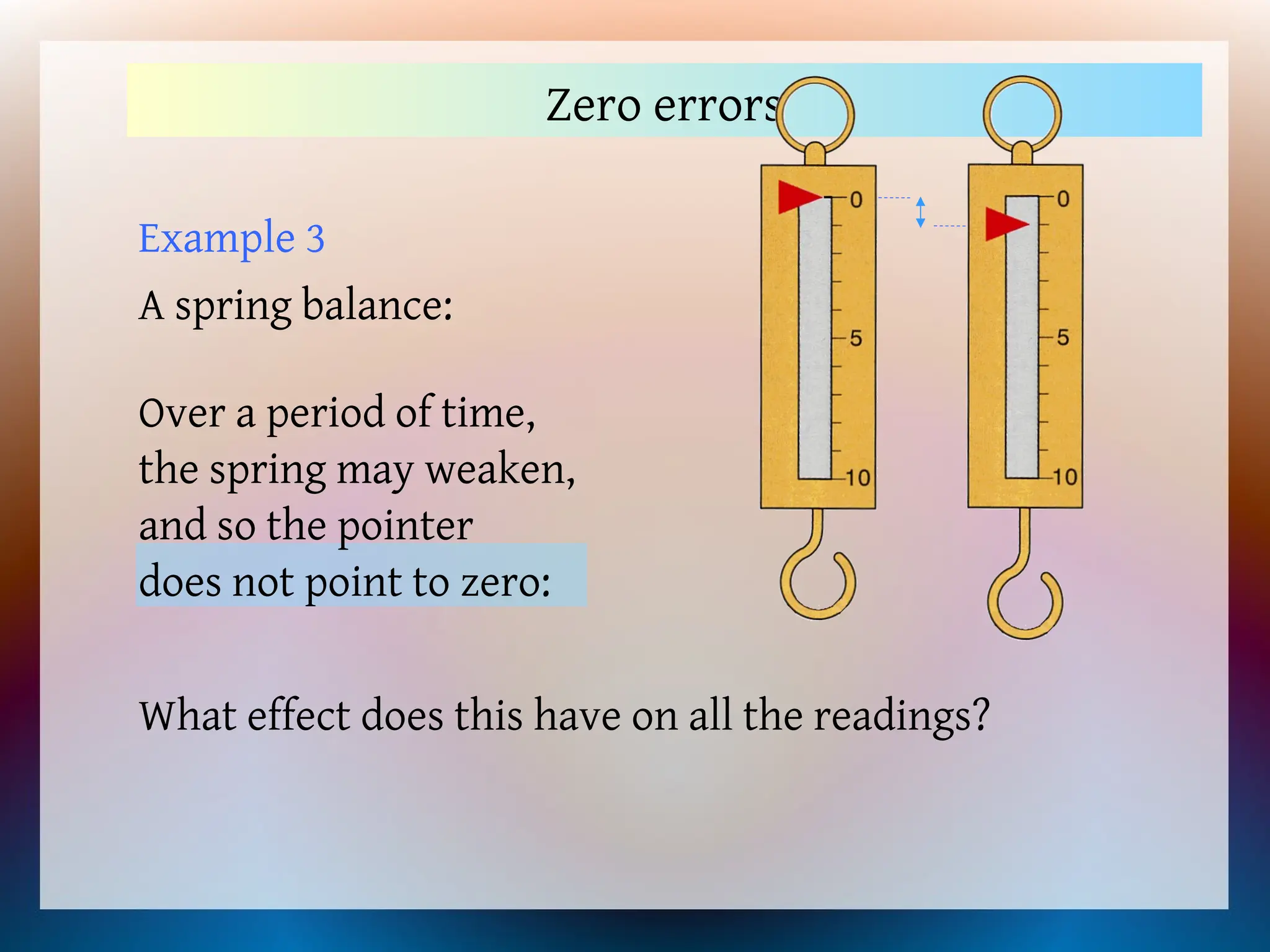 Example 3
A spring balance:
Zero errors
Over a period of time,
the spring may weaken,
and so the pointer
does not point to zero:
What effect does this have on all the readings?
 