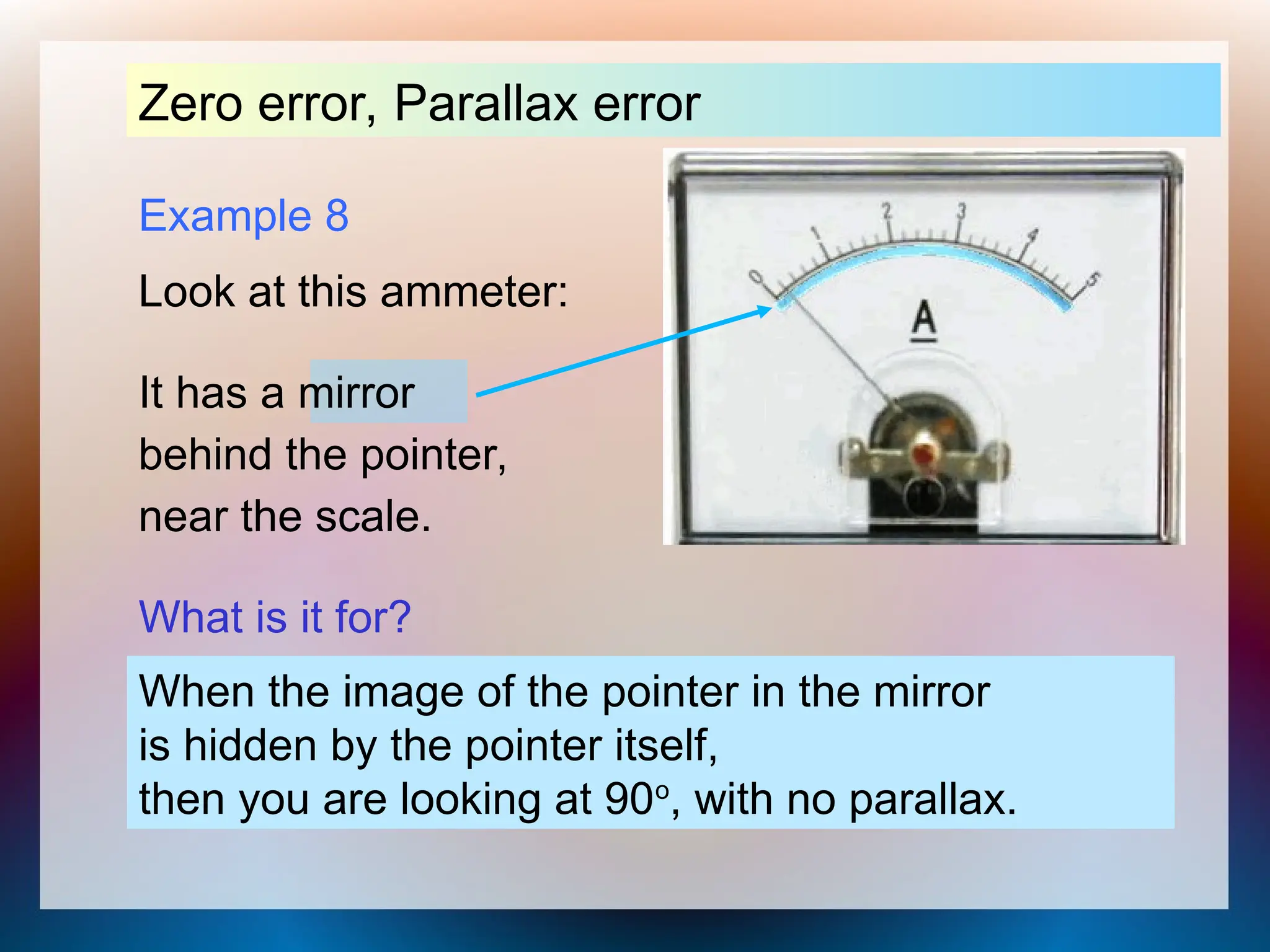 Example 8
Look at this ammeter:
Zero error, Parallax error
What is it for?
How can you use it to stop parallax error?
It has a mirror
behind the pointer,
near the scale.
When the image of the pointer in the mirror
is hidden by the pointer itself,
then you are looking at 90o
, with no parallax.
 