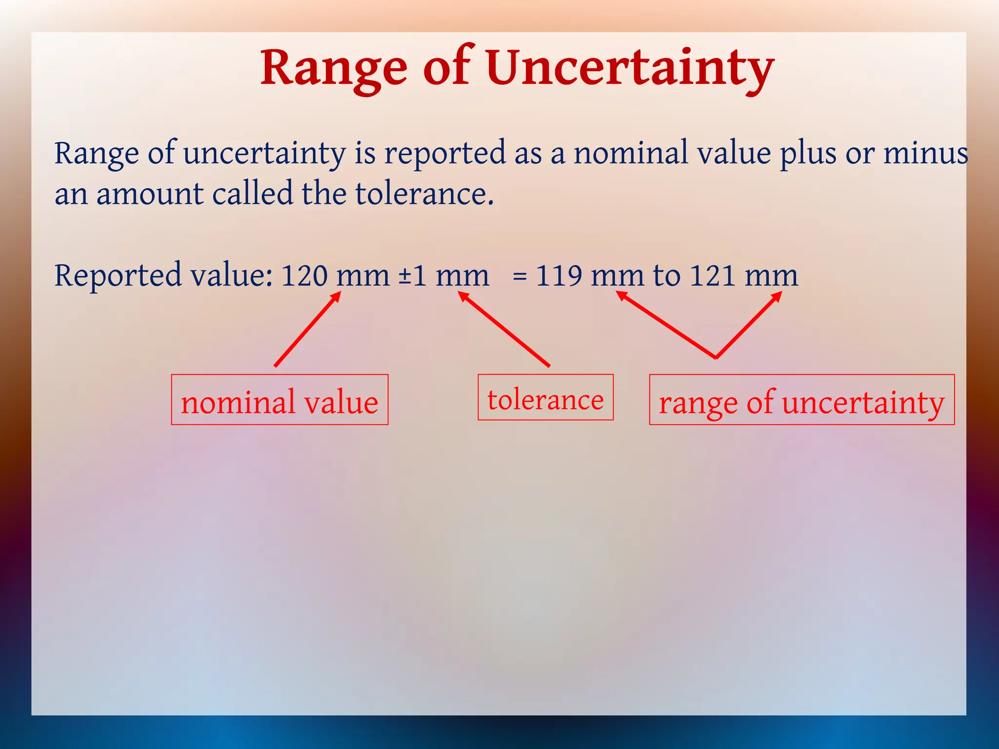 Range of uncertainty is reported as a nominal value plus or minus
an amount called the tolerance.
Reported value: 120 mm ±1 mm = 119 mm to 121 mm
Range of Uncertainty
nominal value tolerance range of uncertainty
 