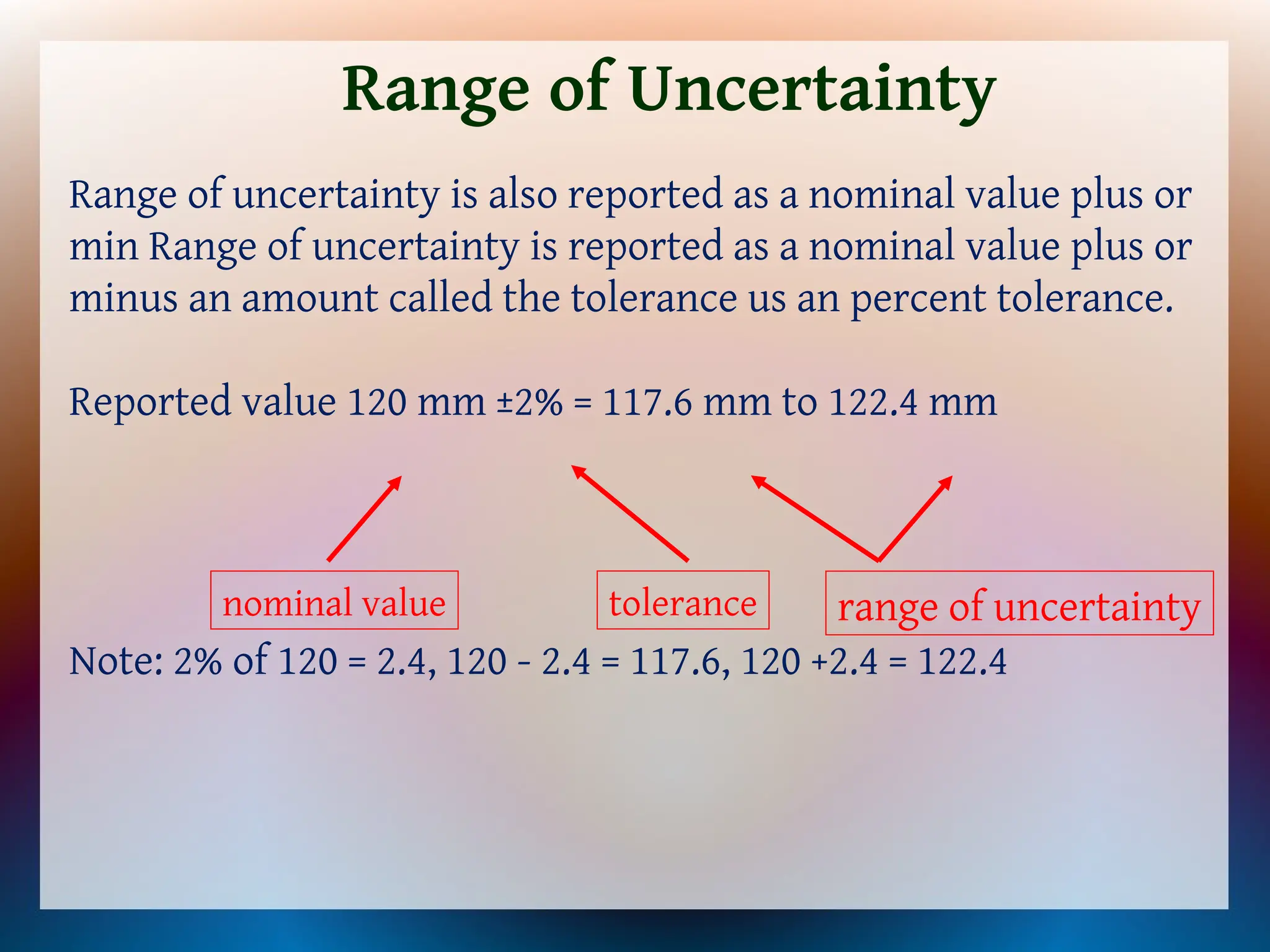 Range of uncertainty is also reported as a nominal value plus or
min Range of uncertainty is reported as a nominal value plus or
minus an amount called the tolerance us an percent tolerance.
Reported value 120 mm ±2% = 117.6 mm to 122.4 mm
Note: 2% of 120 = 2.4, 120 - 2.4 = 117.6, 120 +2.4 = 122.4
Range of Uncertainty
nominal value tolerance range of uncertainty
 