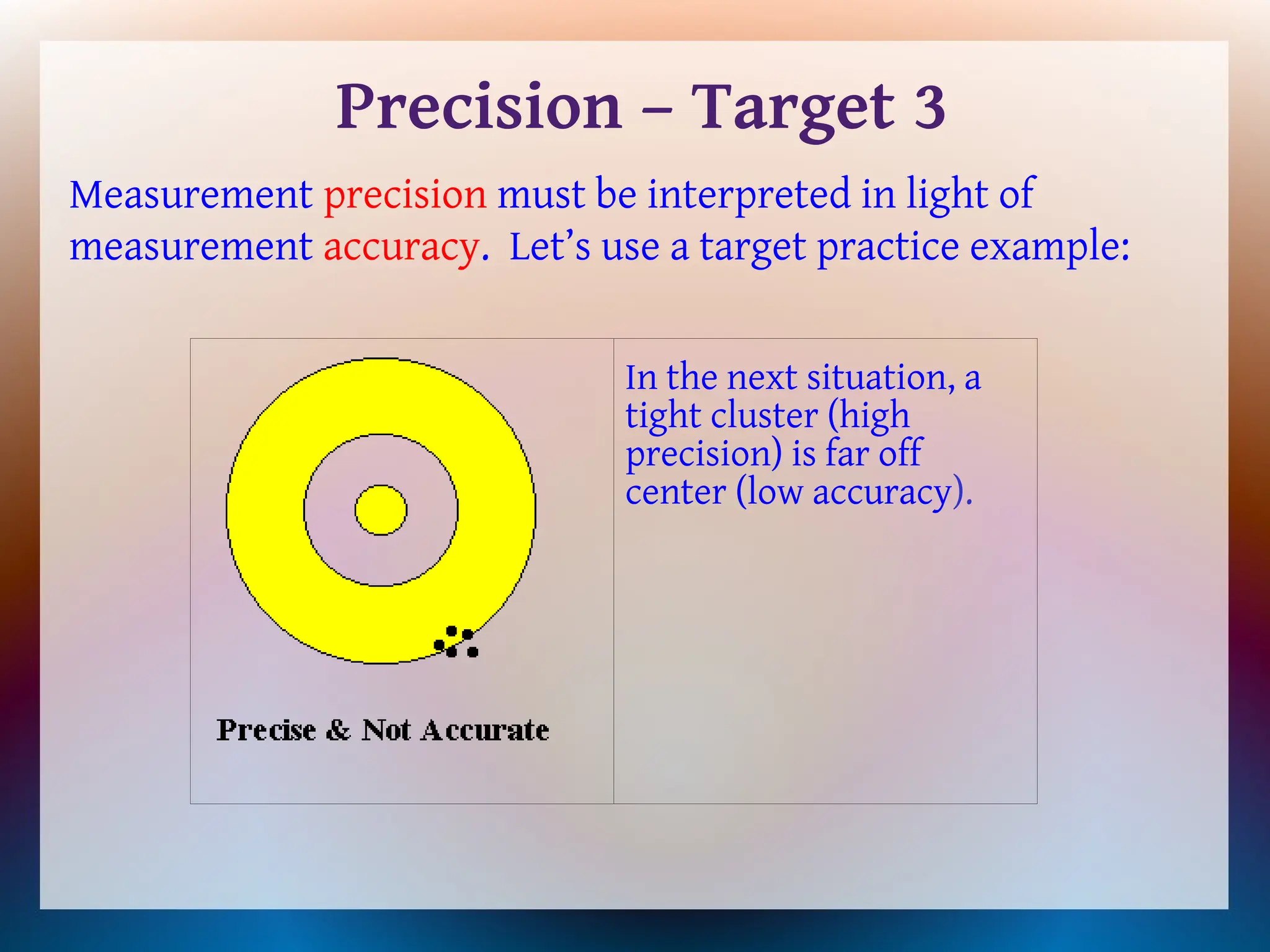 Measurement precision must be interpreted in light of
measurement accuracy. Let’s use a target practice example:
Precision – Target 3
In the next situation, a
tight cluster (high
precision) is far off
center (low accuracy).
 