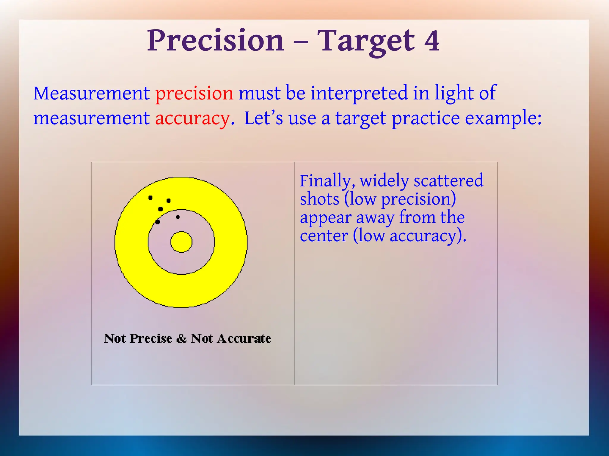 Measurement precision must be interpreted in light of
measurement accuracy. Let’s use a target practice example:
Precision – Target 4
Finally, widely scattered
shots (low precision)
appear away from the
center (low accuracy).
 