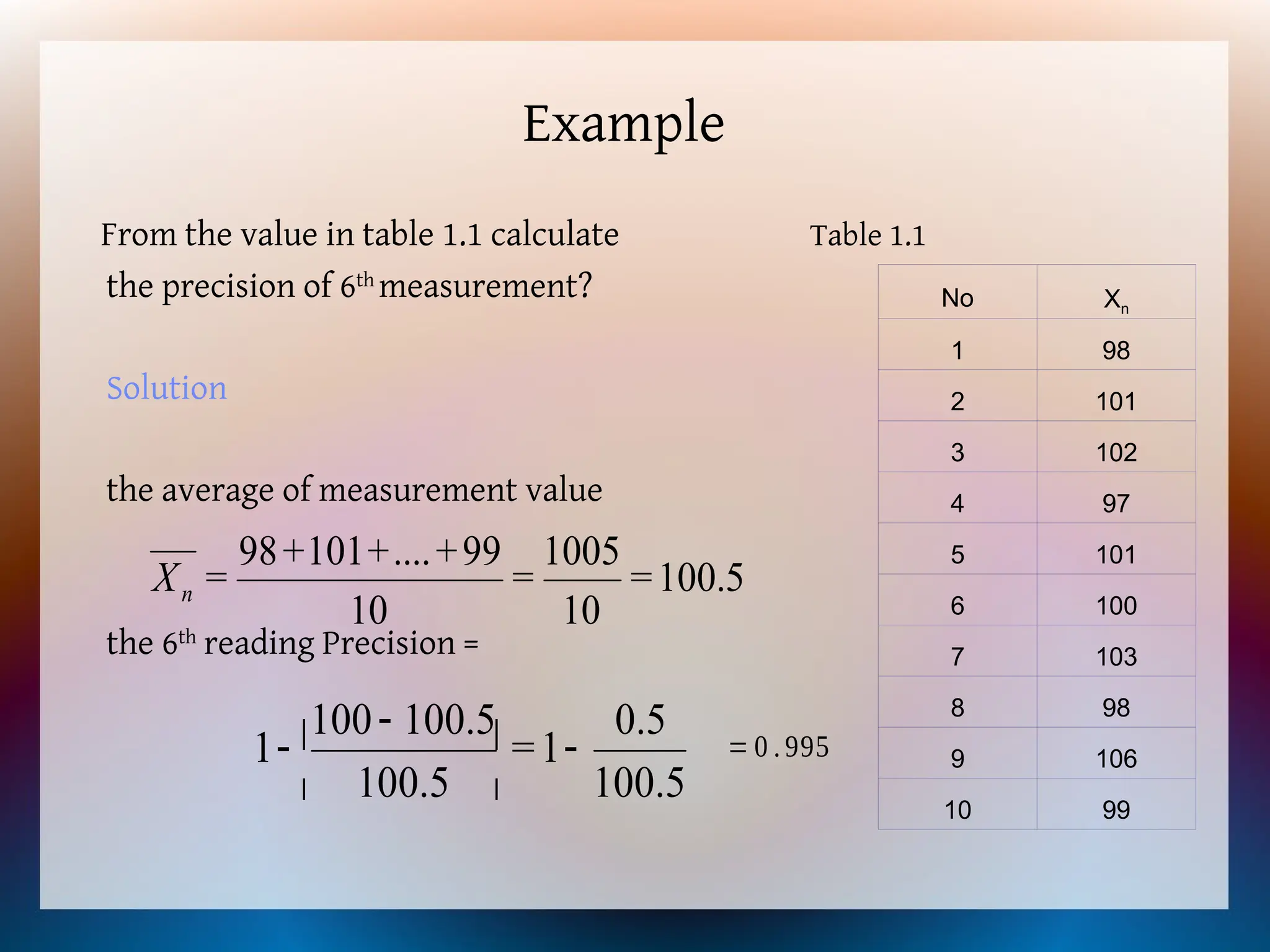 Example
From the value in table 1.1 calculate Table 1.1
the precision of 6th
measurement?
Solution
the average of measurement value
the 6th
reading Precision =
No Xn
1 98
2 101
3 102
4 97
5 101
6 100
7 103
8 98
9 106
10 99
100.5
10
1005
10
99
....
101
98
=
=
+
+
+
=
Xn
100.5
0.5
1
100.5
100.5
100
1 





 
 = = 0 . 995
 