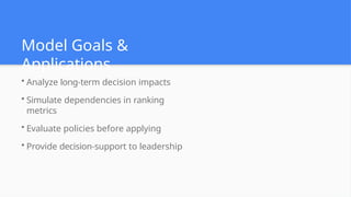 Modeling QS Ranking Indicator Formation Processes for Strategic ...