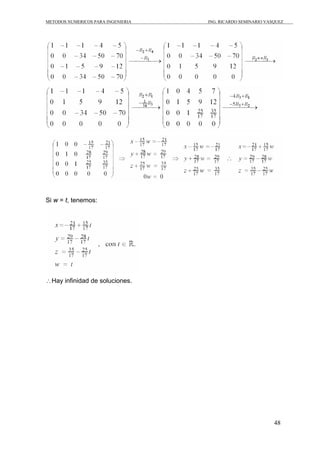 METODOS NUMERICOS PARA INGENIERIA   ING. RICARDO SEMINARIO VASQUEZ




Si w = t, tenemos:




∴ Hay infinidad de soluciones.




                                                              48
 