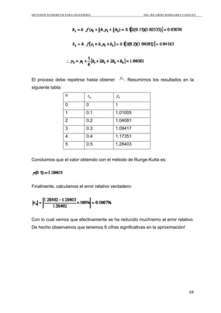 METODOS NUMERICOS PARA INGENIERIA                      ING. RICARDO SEMINARIO VASQUEZ




El proceso debe repetirse hasta obtener        . Resumimos los resultados en la
siguiente tabla:
                   n

                   0          0           1
                   1          0.1         1.01005
                   2          0.2         1.04081
                   3          0.3         1.09417
                   4          0.4         1.17351
                   5          0.5         1.28403


Concluimos que el valor obtenido con el método de Runge-Kutta es:




Finalmente, calculamos el error relativo verdadero:




Con lo cual vemos que efectivamente se ha reducido muchísimo el error relativo.
De hecho observamos que tenemos 6 cifras significativas en la aproximación!




                                                                                 68
 