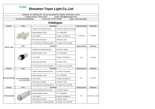 Product Photo Optional Socket Certificates
1. Replace CFLs,incandescent lamp 6. Led Driver: Isloated, no stroboscopic
2.Optional Wattage: 7/9/12w 7.CCT: 3000-6500K
3. Up to 100lm/w 8. Lifespan: >50,000Hours
4. Beam Angle: 360 degree 9. Warranty: 3 years
5. Led Chips Brand: LG/Samsung/Saman 10. Optional Lens: Clear/ Milky
Photo Optional Socket Certificates
1. Replace CFLs,incandescent lamp 6. Led Driver: Isloated
2.Optional Wattage: 7/9/12w 7.CCT: 3000-6500K
3. Up to 95lm/w 8. Lifespan: >50,000Hours
4. Beam Angle: 360 degree 9. Warranty: 3 years
5. Led Chips Brand: LG/Samsung/Saman 10. Optional Lens: Clear/ Milky
Product Photo Optional Socket Certificates
1. Replace traditional fluorescent tubes 6. Led Driver: non-isloated
2.Optional Wattage: 14/18w 7.CCT: 3000-6500K
3. Up to 100lm/w 8. Lifespan: >50,000Hours
4. Beam Angle: 210 degree 9. Warranty: 3 years
5. Led Chips Brand: LG/Samsung/Saman 10. Optional Lens: Clear/ Milky
Product Photo Optional Socket Certificates
1. Replace traditional fluorescent tubes 6. Led Driver: Isloated
2.Optional Wattage: 8/16/22w 7.CCT: 3000-6500K
3. Up to 140lm/w 8. Lifespan: >50,000Hours
4. Beam Angle: 210 degree 9. Warranty: 3 years
5. Led Chips Brand: LG/Samsung/Saman 10. Optional Lens: Clear/ Milky
Shenzhen Topor Light Co.,Ltd
Address: 4F, Building A4, Tianrui Industrial Par, BaoAn, Shenzhen, China
Contact Person: Ashin Chan Email: ashin@toporlight.com
Tel: 86-0755-23200246 Phone: 86 13767157469 skype: ashinchen2029
Catalogue
Description
T8 led tube light G13 CE, ROHS, UL, SAA
Description
2g11 CE, ROHS2g11 led tube light
Description
GY10Q/G24 CE, ROHS
G24 CE, ROHS
LED PL Lamp
Description
 