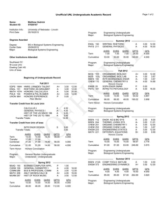 UNOFFICIAL
Unofficial UNL Undergraduate Academic Record Page 1 of 2
Name: Matthew Hedrick
Student ID: 97826167
Institution Info: University of Nebraska - Lincoln
Print Date: 05/18/2015
Degrees Awarded
Degree: BS in Biological Systems Engineering
Confer Date: 05/09/2015
Major: Biological Systems Engineering
Other Institutions Attended:
Southeast CC
St Louis Univ
Dowling Cath HS
Univ of Iowa
Beginning of Undergraduate Record
_____________________ Fall 2011 ____________________
EDPS 189H HNRS: LRN&DEV TALENT A+ 3.00 12.00
ENGL 151 RHETORIC AS ARGUMNT A 3.00 12.00
MATH 107H HONORS: CALCULUS II A 5.00 20.00
POLS 100 POWER & POL IN AMER A+ 3.00 12.00
UHON 98H HONORS EXPERIENCE P 0.00
Peer Mentor
Transfer Credit from St Louis Univ
CALCULUS I A 4.00
GENERAL PHYSICS I A- 4.00
HIST OF THE US SINCE 186 A 3.00
HIST OF THE US TO 1865 A 3.00
Transfer Totals: 14.00
Transfer Credit from Univ of Iowa
INTR ENGR DESIGN S 3.00
Transfer Totals: 3.00
AHRS EHRS QHRS QPTS GPA
Term 14.00 14.00 14.00 56.00 4.000
Transfer 17.00 17.00
Combined 31.00 31.00 14.00 56.00 4.000
Cumulative 31.00 31.00 14.00 56.00 4.000
Term Honor: Honors Convocation
Program: General Studies Undergraduate
Major: Undeclared - Undergraduate
_____________________ Spring 2012 ____________________
BSAD 150 BUSNSS COMPUTER APPL P 1.00
CHEM 109 GENERAL CHEMISTRY I A 4.00 16.00
COMM 286 BUS & PROFESSNL COMM A 3.00 12.00
MATH 208 ANLY GEOM & CALC III A+ 4.00 16.00
MUNM 287 HIST OF ROCK MUSIC A 3.00 12.00
AHRS EHRS QHRS QPTS GPA
Term 15.00 15.00 14.00 56.00 4.000
Cumulative 46.00 46.00 28.00 112.00 4.000
Program: Engineering Undergraduate
Major: Biological Systems Engineering
_____________________ Summer 2012 ____________________
ENGL 150 WRITING: RHETORIC A 3.00 12.00
PHYS 211 GENERAL PHYSICS I A 4.00 16.00
AHRS EHRS QHRS QPTS GPA
Term 7.00 7.00 7.00 28.00 4.000
Cumulative 53.00 53.00 35.00 140.00 4.000
Program: Engineering Undergraduate
Major: Biological Systems Engineering
_____________________ Fall 2012 ____________________
BIOS 103 ORGANISMIC BIOLOGY A+ 3.00 12.00
BIOS 103L ORGANISMIC BIOL LAB A- 1.00 3.67
BSEN 100 INTR BIOENGR&AG ENGR A- 1.00 3.67
CHEM 110 GENERAL CHEMISTRY II A- 4.00 14.68
Honors Course
ENGR 20 SOPH ENGR SMNR P 0.00
PSYC 181 INTRO TO PSYCHOLOGY A 4.00 16.00
AHRS EHRS QHRS QPTS GPA
Term 13.00 13.00 13.00 50.02 3.847
Cumulative 66.00 66.00 48.00 190.02 3.958
Term Honor: Honors Convocation
Program: Engineering Undergraduate
Major: Biological Systems Engineering
_____________________ Spring 2013 ____________________
BSEN 112 ENGR: AG & BIO SYS A 2.00 8.00
BSEN 244 THERMO: LIVING SYS A- 3.00 11.01
CHEM 251 ORGANIC CHEMISTRY I A 3.00 12.00
CHEM 253 ORGANIC CHEM I LAB A- 1.00 3.67
ENGM 223 ENGINEERING STATICS A 3.00 12.00
MATH 221 DIFFERNTL EQUATIONS B+ 3.00 9.99
Honors Course
AHRS EHRS QHRS QPTS GPA
Term 15.00 15.00 15.00 56.67 3.778
Cumulative 81.00 81.00 63.00 246.69 3.915
Program: Engineering Undergraduate
Major: Biological Systems Engineering
_____________________ Summer 2013 ____________________
BSEN 212A COMP TOOLS: MATLAB A 1.00 4.00
ENGM 373 ENGINEERING DYNAMICS A+ 3.00 12.00
AHRS EHRS QHRS QPTS GPA
Term 4.00 4.00 4.00 16.00 4.000
Cumulative 85.00 85.00 67.00 262.69 3.920
Program: Engineering Undergraduate
Major: Biological Systems Engineering
 