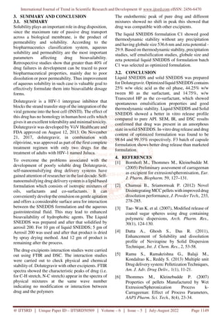 Formulation Development and Evaluation of Self Nano Emulsifying Drug ...