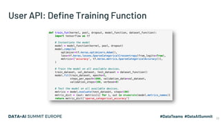 User API: Define Training Function
23
 