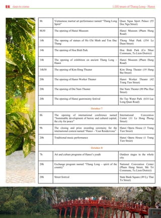 days to come                                                                1,000 years of Thang Long - Hanoi



                      8h      Vietnamese martial art performance named “Thang Long       Quan Ngua Sport Palace (55
                              Spirit”                                                    Doc Ngu Street)

                      8h30    The opening of Hanoi Museum                                Hanoi Museum (Pham Hung
                                                                                         Road)

                      14h     The opening of statues of Ho Chi Minh and Ton Duc          Thong Nhat Park (354 Le
                              Thang                                                      Duan Street)

                      14h     The opening of Hoa Binh Park                               Hoa Binh Park (Co Nhue
                                                                                         Commune, Tu Liem District)

                      14h     The opening of exhibition on ancient Thang Long –          Hanoi Museum (Pham Hung
                              Hanoi                                                      Road)

                      14h30   The opening of Kim Dong Theater                            Kim Dong Theater (19 Hang
                                                                                         Bai Street)

                      20h     The opening of Hanoi Worker Theater                        Hanoi Worker Theater (42
                                                                                         Trang Tien Street)

                      20h     The opening of Dai Nam Theater                             Dai Nam Theater (89 Pho Hue
                                                                                         Street)

                      20h     The opening of Hanoi gastronomy festival                   Ho Tay Water Park (614 Lac
                                                                                         Long Quan Road)

                                                               October 7

                      8h      The opening of international conference named              International  Convention
                              “Sustainable development of heroic and cultural capital,   Center (11 Le Hong Phong
                              the city for peace”                                        Street)

                      9h      The closing and prize awarding ceremony for the            Hanoi Opera House (1 Trang
                              international contest named “Hanoi – Your Rendezvous”      Tien Street)

                      20h     Traditional music performance                              Hanoi Opera House (1 Trang
                                                                                         Tien Street)

                                                               October 8

                      7h      Art and culture programs of Hanoi’s youth                  Outdoor stages in the whole
                                                                                         city

                      20h     Exchange program named “Thang Long – spirit of the         National Convention Center
                              country”                                                   (Pham Hung Street, Me Tri
                                                                                         Commune, Tu Liem District)

                      20h     Street festival                                            State Bank Square (49 Ly Thai
                                                                                         To Street)




Thursday 23.09.2010                                                                               www.travelweekly.com.vn
 