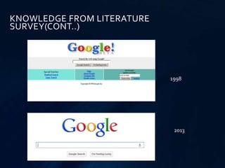 1998
2013
KNOWLEDGE FROM LITERATURE
SURVEY(CONT..)
 