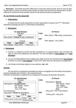 ème
 Chap1 : Les enregistrements et les fichiers                                                Classe : 4         SI


 Remarque : Tout fichier peut être utilisé avec l’un des deux types d’accès. Donc le choix de type
d’accès dans un fichier ne concerne pas le fichier lui-même mais concerne la manière dont il va être
traité par la machine (le choix de type d’accès se fait seulement dans le programme).

IV- Les Fichiers à accès séquentiel

   1. Présentation

     Un fichier est dit à accès séquentiel (ou fichier séquentiel) si l’accès à son n ième information
nécessite le passage par les (n-1) informations précédentes.

   2. Déclaration

              En algorithmique                                            En Pascal
                   T. D. N.T                         TYPE
                    Type                                       Nom_fichier = File of type_composants ;
Nom_fichier = Fichier de type_composants
                                                     VAR
                         T. D. O                               Nom_logique : nom_fichier ;
   Objet           Type/ Nature        Rôle
Nom_logique        Nom_fichier   Fichier pour…

Remarques

   1. Comme on a déjà dit un fichier doit être enregistré sur un support externe, donc ce fichier doit
      avoir un nom et de préférence une extension. Ce nom est appelé le nom externe (ou le nom
      physique)

   2. Le nom de l’objet déclaré dans le tableau des objets comme nom de fichier est le nom interne
      du fichier (ou aussi le nom logique). C’est le nom utilisé dans les instructions du programme.

   3. Les fichiers de données (data) ont une extension .dat, .fch

Activité :

       On veut écrire un programme permettant de saisir et enregistrer les informations de plusieurs
produits présentés dans l’activité 1 des enregistrements.
Présenter la déclaration en algorithme et en pascal de la structure de données nécessaire.

               En algorithmique                                           En Pascal
                    T. D. N.T                        TYPE
                     Type                                        Informations = Record
Informations = Enregistrement                                                    Ref, Design : string ;
                Ref, Design : chaîne                                             Qte : integer ;
                Qte : Entier                                                     PVU, PVT: Real ;
                 PVU, PVT: Réel                                                 End ;
Fin Informations                                                 Liste_prod = File of informations;
Liste_prod = Fichier de informations                 VAR
                          T. D. O                                Fiches_prod : Liste_prod ;
    Objet         Type              Rôle
                             fichier pour des
 Fiches_prod Liste_prod
                             fiches produits
         Profs: MSEKNI Dalila & SFAR Hayet                                               page-6/13-
 
