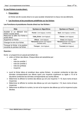 ème
 Chap1 : Les enregistrements et les fichiers                                                  Classe : 4         SI


V- Les Fichiers à accès direct :

   1. Présentation

       Un fichier est dit à accès direct si on peut accéder directement à chacun de ses éléments.

   2. Les fonctions et les procédures prédéfinies sur les fichiers

Les Fonctions et procédures d’accès direct sur les fichiers :

                Rôle                            Syntaxe en Algorithme            Syntaxe en Pascal
Accéder à un élément d'un
                                               Pointer (nom logique, numéro)   Seek (nom logique, numéro)
fichier á accès direct.
Retourner la taille d'un fichier à
                                                Taille_fichier (nom logique)      Filesize (nom logique)
accès direct.
Supprimer un fichier.                              Effacer (nom logique)           Erase (nom logique)
                                               Renommer (ancien nom logique,   Rename (ancien nom logique,
Changer le nom d'un fichier.                           nouveau nom)                   nouveau nom)
Tronquer le fichier, à la position
                                                  Tronquer (nom logique)         Truncate (nom logique)
courante du pointeur de fichier.

Exercice :

Ecrire un programme en pascal permettant de :
     créer un fichier des élèves. Chaque élève est caractérise par :
          - nom
          - note de contrôle 1
          - note de contrôle 2
          - note de synthèse
          - moyenne

     ouvrir le fichier élève et constituer deux autres fichiers : le premier contiendra la liste des
      données correspondante aux élèves ayant une moyenne supérieure ou égale a 10 et le
      deuxième contiendra les données correspondante aux autres élèves.
     Déterminer et afficher le nombre des élèves qui ont une moyenne >= 10, leurs noms et leurs
      moyennes
     Déterminer et afficher le nombre des élèves qui ont une moyenne < 10, leurs noms et leurs
      moyennes
     Déterminer et afficher le numéro, le nom et la moyenne des élèves qui ont la moyenne la plus
      élevées.




         Profs: MSEKNI Dalila & SFAR Hayet                                                page-9/13-
 