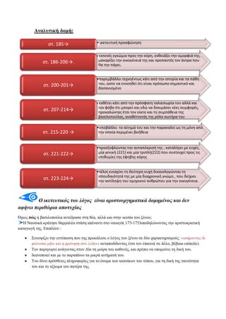 Αλαιπηηθή δνκή:
ςτ. 185→

• ικετευτικι προςφϊνθςθ
• εκτενζσ εγκϊμιο προσ τθν κόρθ, εκκειάηει τθν

ςτ. 186-206→.

ςτ. 200-201→

ομορφιά τθσ,
μακαρίηει τθν οικογζνειά τθσ και προπαντόσ τον άντρα που
κα τθν πάρει.

•παρεμβάλλει τεχνθζντωσ κάτι από τθν ιςτορία και τα πάκθ
του, ϊςτε να εννοθκεί ότι είναι πρόςωπο ςθμαντικό και
βαςανιςμζνο

• εκκζτει κάτι από

ςτ. 207-214→

ςτ. 215-220 →

τθν πρόςφατθ ταλαιπωρία του αλλά και
τον φόβο ότι μπορεί και εδϊ να δοκιμάςει νζεσ ςυμφορζσ,
προκαλϊντασ ζτςι τον οίκτο και τθ ςυμπάκεια τθσ
βαςιλοποφλασ, ανακζτοντάσ τθσ ρόλο ςωτιρα του

•υποβάλλει το αίτθμά του και τθν παρακαλεί ωσ τθ μόνθ από
τθν οποία περιμζνει βοικεια

ςτ. 221-222→

•προεξοφλϊντασ τθν ανταπόκριςι τθσ , καταλιγει με ευχζσ,
μία γενικι (221) και μία τριπλι(222) που ςυςτοιχεί προσ τισ
επικυμίεσ τθσ ζφθβθσ κόρθσ

ςτ. 223-224→

•τζλοσ ενιςχφει τθ δεφτερθ ευχι δικαιολογϊντασ τθ
ςπουδαιότθτά τθσ με μία διαχρονικι γνϊμθ , που δείχνει
τθν αντίλθψθ του ομθρικοφ ανκρϊπου για τθν οικογζνεια.

Ο ικεηεσηικός ηοσ λόγος είναι αριζηοσργημαηικά δομημένος και δεν
αθήνει περιθώρια αποηστίας
Όκσο πώο ε βαζηινπνύια αληέδξαζε ζηε ζέα, αιιά θαη ζηελ ηθεζία ηνπ μέλνπ;
Η Ναπζηθά θξάηεζε ζαξξαιέα ζηάζε απέλαληη ζην λαπαγό( 173-175)ππνδειώλνληαο ηελ αξηζηνθξαηηθή
θαηαγσγή ηεο. Δπηπιένλ :
Σπλνςίδεη ηελ εληύπσζε πνπ ηεο πξνθάιεζε ν ιόγνο ηνπ μέλνπ ζε δύν ραξαθηεξηζκνύο: «αζήμανηος δε
θαίνεζαι μήηε και η θρόνηζη ζοσ λείπει» αληαπνδίδνληαο έηζη ηνλ έπαηλν( ζε άιιν, βέβαηα επίπεδν).
Τνλ παξεγνξεί αλάγνληαο ζηνλ Γία ηε κνίξα ηνπ θαζελόο, θαη πξέπεη λα ππνκείλεη ηε δηθή ηνπ.
Ιθαλνπνηεί θαη κε ην παξαπάλσ ηα κηθξά αηηήκαηά ηνπ.
Τνπ δίλεη πξόζζεηεο πιεξνθνξίεο γηα ην όλνκα ησλ θαηνίθσλ ηνπ ηόπνπ, γηα ηε δηθή ηεο ηαπηόηεηα
ηνπ θαη ην αμίσκα ηνπ παηέξα ηεο.

 