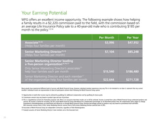 20
Your Earning Potential
WFG offers an excellent income opportunity. The following example shows how helping
a family res...