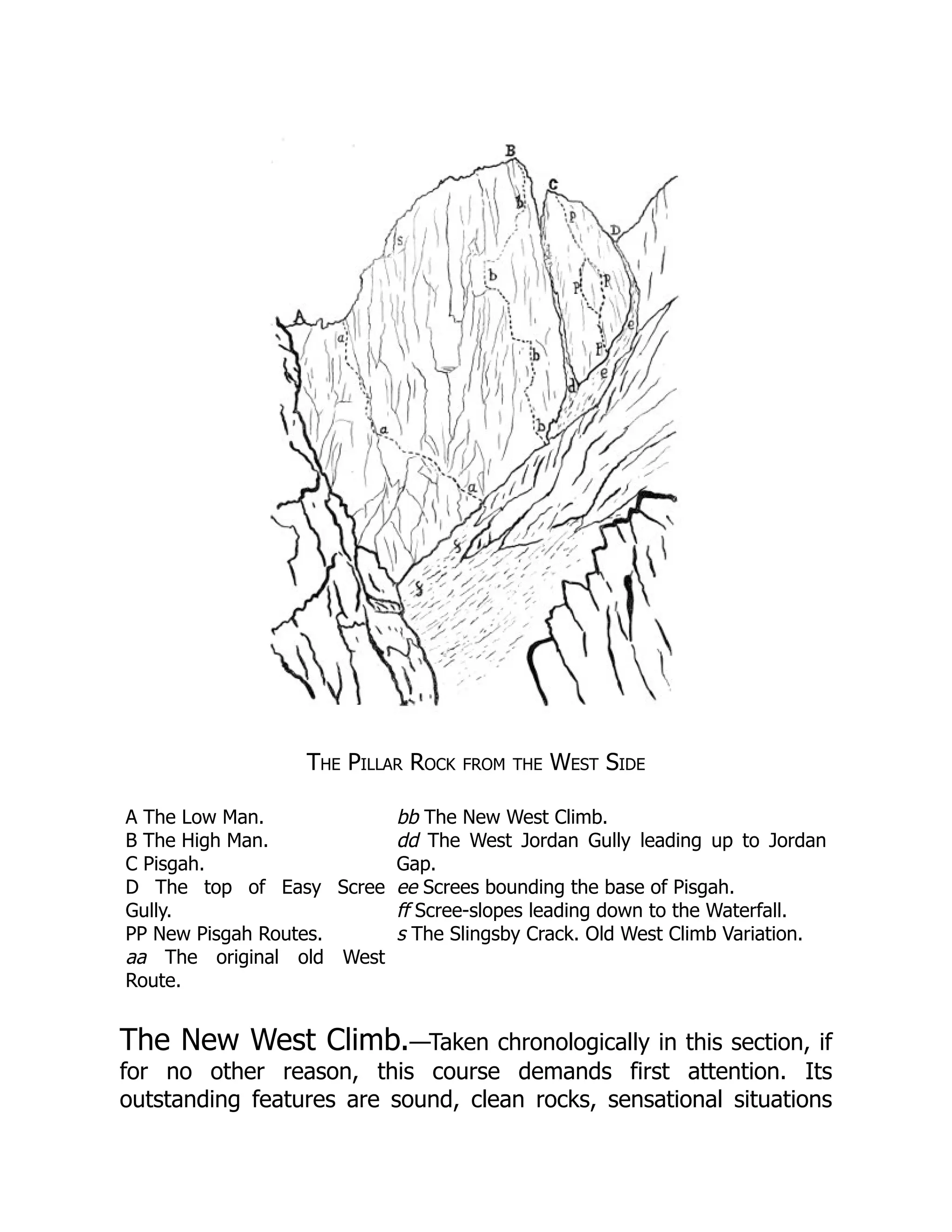 The Pillar Rock from the West Side
A The Low Man.
B The High Man.
C Pisgah.
D The top of Easy Scree
Gully.
PP New Pisgah Routes.
aa The original old West
Route.
bb The New West Climb.
dd The West Jordan Gully leading up to Jordan
Gap.
ee Screes bounding the base of Pisgah.
ff Scree-slopes leading down to the Waterfall.
s The Slingsby Crack. Old West Climb Variation.
The New West Climb.—Taken chronologically in this section, if
for no other reason, this course demands first attention. Its
outstanding features are sound, clean rocks, sensational situations
 