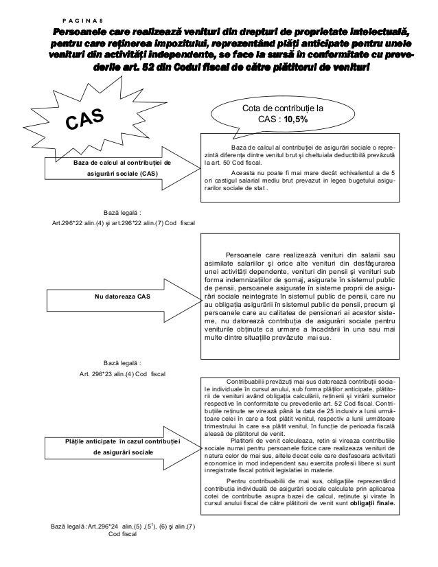 Ghidul Contributiilor Pe 2014 Pentru Activitati Intependente