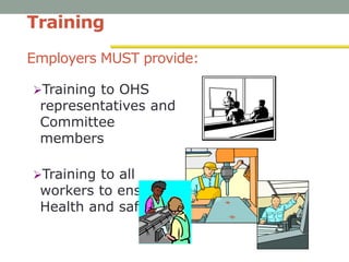 Training
Employers MUST provide:
Training to OHS
representatives and
Committee
members
Training to all
workers to ensure
Health and safety
 