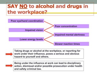 SAY NO to alcohol and drugs in
the workplace?
Poor eye/hand coordination
Poor concentration
Impaired vision
Impaired mental alertness
Lower energy levels
Slower reaction times
Taking drugs or alcohol at the workplace, or reporting for
work under their influence, poses a serious and obvious
hazard to yourself and others.
Being under the influence at work can lead to disciplinary
action, dismissal and/or possible prosecution under health
and safety criminal law.
 