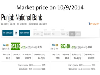 Market price on 10/9/2014 
 