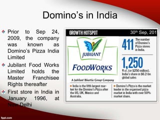 Domino’s in India
Prior to Sep 24,                   30th Sep, 2011
2009, the company
was      known      as
Domino’s Pizza India
Limited
Jubilant Food Works
Limited holds the
Master     Franchisee
Rights thereafter
First store in India in
January 1996, at
New Delhi
 