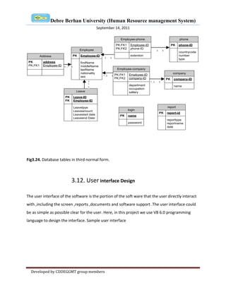 139196915-Human-Resource-Management-System.docx