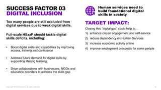 16
SUCCESS FACTOR 03
DIGITAL INCLUSION
Too many people are still excluded from
digital services due to weak digital skills...
