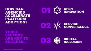 HOW CAN
AGENCIES
ACCELERATE
PLATFORM
ADOPTION?
THREE
FACTORS
ARE KEY TO
SUCCESS…
9
OPEN
INNOVATION
SERVICE
CONVERGENCE
DIG...