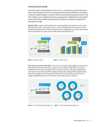 Overall search trends
In Q2 2012, search continued to grow in the U.S., U.K., and Germany. Growth continued in
these countries despite economic uncertainty, demonstrating the stability and importance
of search for digital marketers. Increases in ROI continue to drive this growth trend. As in Q1
2012, healthy room for additional growth in spending exists.1 Additionally, increased traffic
across mobile devices shifted search spend to smartphones and tablets, changing CPCs,
especially for Google.

Spend and ROI—Figures 1 and 2 show that U.S. search spend grew 13% over the prior year while
ROI improved by 23%. Search spend in the U.K. and Germany grew 18% and 12% year over year,
respectively. Spend share for Google and Bing/Yahoo were roughly flat over the prior quarter; Bing/
Yahoo increased share 1% year over year, while Google’s share declined 1%.




                           U.K. up 18% YoY                                                      Germany
                                                                                                down 5% YoY
                   U.S. up 13% YoY                                                                                 U.K. up
                                                                                        U.S. up 23% YoY
                                                                                                                   5% YoY




                                                    Indexed at 100%
   100%
                   Germany up 12% YoY

   Q2/11   Q3/11    Q4/1     Q1/12   Q2/12         Q2/11                 Q3/11      Q4/1        Q1/12      Q2/12



Figure 1—Spend by country	                     Figure 2—ROI by country



Click volume and cost per click (CPC)—Click volume on Google dropped slightly compared to the
prior quarter, but increased 32% year over year, as shown in Figure 3. Bing/Yahoo click volume
surged from the first quarter, ending at a 26% increase year over year. This surge in Bing/Yahoo’s
click volume may be due to algorithmic changes and lower CPCs, as Bing/Yahoo regained market
share lost to Google in the prior two quarters. By the end of Q2, market click volume share for
Google and Bing/Yahoo were 81.5% and 18.5%, respectively, as shown in Figure 4.




                     Google up 32% YoY
                                                                      Q3                    Q4                 Bing/Yahoo
                                                                                                               Google
                                                                      2011                   2011


   100%
               Bing/Yahoo up 26% YoY

                                                                                 Q1                     Q2
   Q2/11   Q3/11    Q4/1     Q1/12   Q2/12                                       2012                   2012




Figure 3—Click volume by search engine, U.S.    Figure 4—Click volume by search engine, U.S.




                                                                                                    Adobe Digital Index Report 2
 
