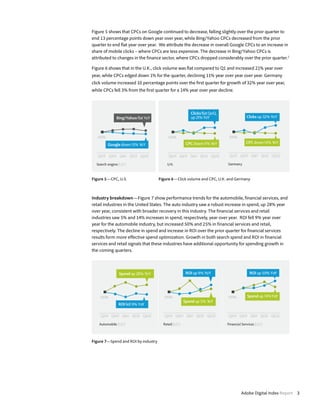 Figure 5 shows that CPCs on Google continued to decrease, falling slightly over the prior quarter to
end 13 percentage points down year over year, while Bing/Yahoo CPCs decreased from the prior
quarter to end flat year over year. We attribute the decrease in overall Google CPCs to an increase in
share of mobile clicks – where CPCs are less expensive. The decrease in Bing/Yahoo CPCs is
attributed to changes in the finance sector, where CPCs dropped considerably over the prior quarter. 2

Figure 6 shows that in the U.K., click volume was flat compared to Q1 and increased 21% year over
year, while CPCs edged down 1% for the quarter, declining 11% year over year over year. Germany
click volume increased 10 percentage points over the first quarter for growth of 32% year over year,
while CPCs fell 3% from the first quarter for a 14% year over year decline.




                                                                                        Clicks up 32% YoY



   100%                                   100%                              100%
                                                        CPC down 11% YoY                CPC down 14% YoY
          Google down 13% YoY

   Q2/11 Q3/11 Q4/1 Q1/12 Q2/12            Q2/11 Q3/11 Q4/1 Q1/12 Q2/12     Q2/11 Q3/11 Q4/1 Q1/12 Q2/12

  Search engine [U.S.]                    U.K.                             Germany



Figure 5—CPC, U.S.		                 Figure 6—Click volume and CPC, U.K. and Germany



Industry breakdown—Figure 7 show performance trends for the automobile, financial services, and
retail industries in the United States. The auto industry saw a robust increase in spend, up 28% year
over year, consistent with broader recovery in this industry. The financial services and retail
industries saw 5% and 14% increases in spend, respectively, year over year. ROI fell 9% year over
year for the automobile industry, but increased 50% and 25% in financial services and retail,
respectively. The decline in spend and increase in ROI over the prior quarter for financial services
results form more effective spend optimization. Growth in both search spend and ROI in financial
services and retail signals that these industries have additional opportunity for spending growth in
the coming quarters.



                 Spend up 28% YoY                       ROI up 9% YoY                      ROI up 50% YoY




    100%                                100%                               100%          Spend up 14% YoY
                                                       Spend up 5% YoY
                 ROI fell 9% YoY

    Q2/11 Q3/11 Q4/1 Q1/12 Q2/12        Q2/11 Q3/11 Q4/1 Q1/12 Q2/12        Q2/11 Q3/11 Q4/1 Q1/12 Q2/12

   Automobile [U.S.]                   Retail [U.S.]                       Financial Services [U.S.]



Figure 7—Spend and ROI by industry




                                                                                    Adobe Digital Index Report 3
 