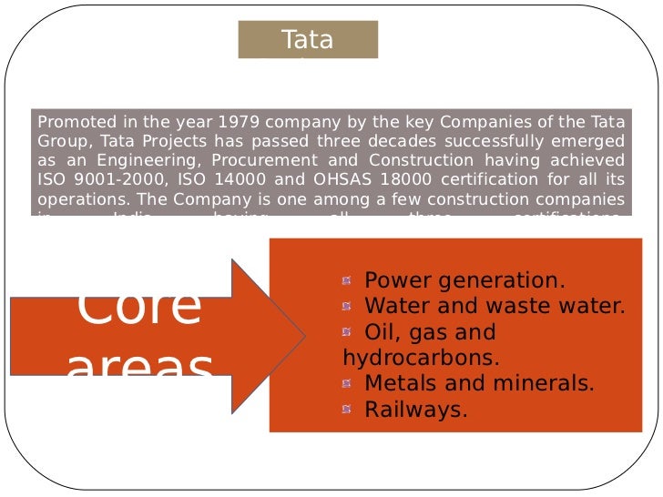 swot analysis of dlf construction pvt ltd Dlf limited _ swot analysis _ usp & competitors _ brandguide _ mba skool-studylearn - download as pdf file (pdf), text file (txt) or read online. swot analysis of dlf construction pvt ltd Dlf limited _ swot analysis _ usp & competitors _ brandguide _ mba skool-studylearn - download as pdf file (pdf), text file (txt) or read online.