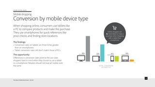 ADOBE DIGITAL INDEX
Mobile shopping
Conversion by mobile device type
When shopping online, consumers use tablets like
a PC...