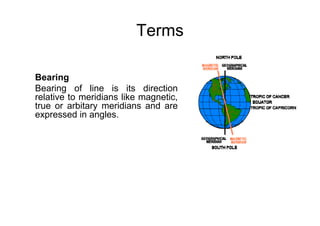 Terms
Bearing
Bearing of line is its direction
relative to meridians like magnetic,
true or arbitary meridians and are
expressed in angles.
 