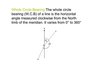 Whole Circle Bearing:The whole circle
bearing (W.C.B) of a line is the horizontal
angle measured clockwise from the North
limb of the meridian. It varies from 0° to 360°
 