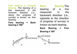Fore bearing or Forward
Bearing: The bearing of a
line measured in the
forwrard direction (i.e.,
along the progress of
survey) is known as fore
bearing.
Fore bearing = Back
bearing ± 180°
Back Bearing:The
bearing of a line
measured in the
backward direction (i.e.,
opposite to the direction
of progress of survey) is
known as back bearing.
Back Bearing = Fore
Bearing ± 180°
 
