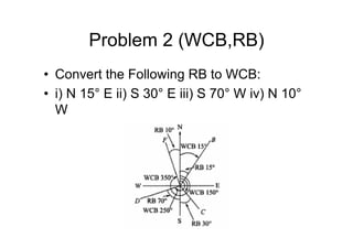 Problem 2 (WCB,RB)
• Convert the Following RB to WCB:
• i) N 15° E ii) S 30° E iii) S 70° W iv) N 10°
W
 