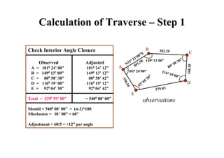 Calculation of Traverse – Step 1
N51
0 22’00”E
1010 24’00”
1490 13’00”
80
0 58’30”
1160
19’00”
92
0 04’30”
579.03
350.10
401.58
382.20
368.28
A
B
C
D
E
Check Interior Angle Closure
Observed Adjusted
A = 1010 24’ 00” 1010 24’ 12”
B = 1490 13’ 00” 1490 13’ 12”
C = 800 58’ 30” 800 58’ 42”
D = 1160 19’ 00” 1160 19’ 12”
E = 920 04’ 30” 920 04’ 42”
Total = 5390 59’ 00” = 5400 00’ 00”
Should = 5400 00’ 00” = (n-2)*180
Misclosure = 01’ 00” = 60”
Adjustment = 60/5 = +12” per angle
observations
 