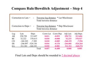 Compass Rule/Bowditch Adjustment – Step 4
Correction to Lats = - Traverse leg distance * Lat Misclosure
Total traverse distance
Correction to Deps = - Traverse leg distance * Dep Misclosure
Total traverse distance
Leg Lats Deps Corrn Lat Corrn Dep Adj Lats Adj Deps
AB 250.720 313.697 0.011 -0.093 250.731 313.604
BC 52.222 378.615 0.010 -0.088 52.233 378.527
CD -368.203 -7.509 0.010 -0.085 -368.193 -7.594
DE -246.097 -524.130 0.016 -0.134 -246.081 -524.264
EA 311.301 -160.193 0.010 -0.081 311.311 -160.274
Total 0.057 -0.480 0.000 0.001
Final Lats and Deps should be rounded to 2 decimal places
 