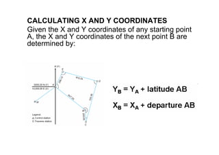 CALCULATING X AND Y COORDINATES
Given the X and Y coordinates of any starting point
A, the X and Y coordinates of the next point B are
determined by:
 