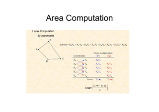 Area Computation
 