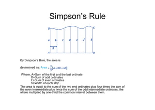 Simpson’s Rule
By Simpson’s Rule, the area is
determined as: Area
Where, A=Sum of the first and the last ordinate
D=Sum of odd ordinates
E=Sum of even ordinates
S=Width of each strip
The area is equal to the sum of the two end ordinates plus four times the sum of
the even intermediate plus twice the sum of the odd intermediate ordinates, the
whole multiplied by one-third the common interval between them.
 