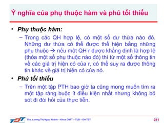 Ý nghĩa của phụ thuộc hàm và phủ tối thiểu
• Phụ thuộc hàm:
– Trong các QH hợp lệ, có một số dư thừa nào đó.
Những dư thừa có thể được thể hiện bằng những
phụ thuộc  nếu một QH r được khẳng định là hợp lệ
(thỏa một số phụ thuộc nào đó) thì từ một số thông tin
về các giá trị hiện có của r, có thể suy ra được thông
tin khác về giá trị hiện có của nó.

• Phủ tối thiểu
– Trên một tập PTH bao giờ ta cũng mong muốn tìm ra
một tập ràng buộc ít điều kiện nhất nhưng không bỏ
sót đi đòi hỏi của thực tiễn.

Ths. Lương Thị Ngọc Khánh – Khoa CNTT – TUD – ĐH TĐT

211

 